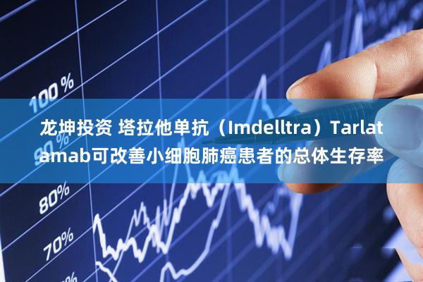 龙坤投资 塔拉他单抗（Imdelltra）Tarlatamab可改善小细胞肺癌患者的总体生存率