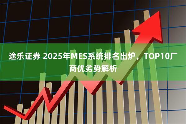 途乐证券 2025年MES系统排名出炉，TOP10厂商优劣势解析