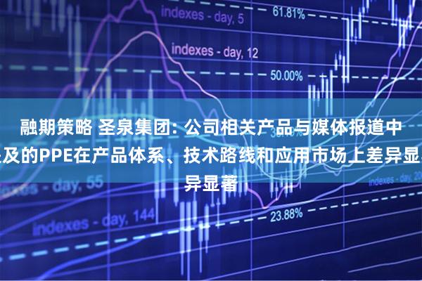 融期策略 圣泉集团: 公司相关产品与媒体报道中提及的PPE在产品体系、技术路线和应用市场上差异显著